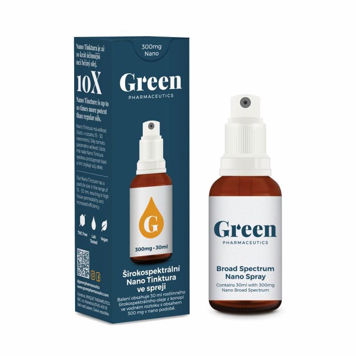 Green Pharma Širokospektrální Nano tinktura ve spreji